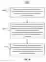 Fig. 11 - Reconfiguring a server including a reconfigurable adapter device