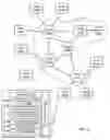 Fig. 13 - Reconfiguring a server including a reconfigurable adapter device