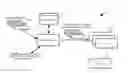 Fig. 01 - Consistent hashing for network traffic dispatching