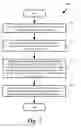 Fig. 05 - Consistent hashing for network traffic dispatching