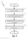 Fig. 09 - Consistent hashing for network traffic dispatching