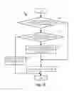Fig. 15 - Consistent hashing for network traffic dispatching