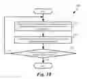 Fig. 17 - Consistent hashing for network traffic dispatching