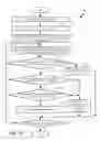 Fig. 18 - Consistent hashing for network traffic dispatching