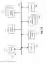 Fig. 19 - Consistent hashing for network traffic dispatching