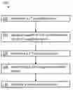 Fig. 01 - Automatic selection of cut-point connections for dynamically-cut stream processing systems