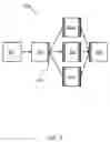 Fig. 04 - Automatic selection of cut-point connections for dynamically-cut stream processing systems