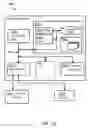 Fig. 11 - Automatic selection of cut-point connections for dynamically-cut stream processing systems