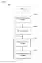 Fig. 11 - System and method for commissioning mesh network-capable devices within a building automation and control system