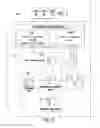 Fig. 06 - Infrastructure costs and benefits tracking