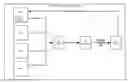Fig. 01 - Virtual network function (VNF) resource management in a software defined network (SDN)