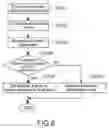 Fig. 07 - Information processing apparatus and information processing method