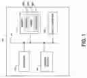 Fig. 02 - Defining and enforcing operational associations between configuration item classes in managed networks