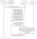 Fig. 01 - Network service life cycle management grant method and apparatus