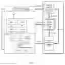 Fig. 02 - Network service life cycle management grant method and apparatus