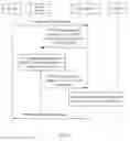 Fig. 05 - Network service life cycle management grant method and apparatus