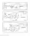 Fig. 04 - Dynamic and interactive control of a residential gateway connected to a communication network