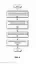 Fig. 05 - Transforming event data generated by remote capture agents using user-generated code