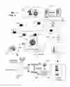 Fig. 07 - Intelligent analytics virtual network orchestration system and method