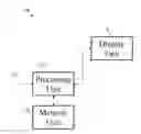 Fig. 01 - Test system and method for triggering or searching in input data decoded with a user defined protocol