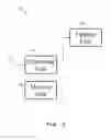 Fig. 02 - Test system and method for triggering or searching in input data decoded with a user defined protocol