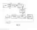 Fig. 07 - Hardware architecture for universal testing system: cable modem test