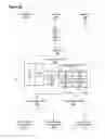 Fig. 04 - Traffic activity-based signaling to adjust forwarding behavior of packets