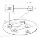 Fig. 01 - Using PCE as SDN controller