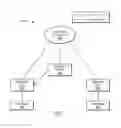 Fig. 03 - Using PCE as SDN controller