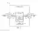 Fig. 04 - Using PCE as SDN controller