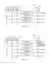 Fig. 10 - Using PCE as SDN controller