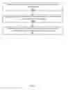 Fig. 09 - Exposing a subset of hosts on an overlay network to components external to the overlay network without exposing another subset of hosts on the overlay network