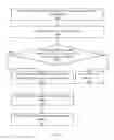 Fig. 10 - Exposing a subset of hosts on an overlay network to components external to the overlay network without exposing another subset of hosts on the overlay network