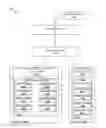 Fig. 01 - Generic communication channel for information exchange between a hypervisor and a virtual machine