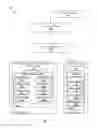 Fig. 02 - Generic communication channel for information exchange between a hypervisor and a virtual machine