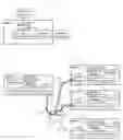Fig. 01 - Adaptive private network asynchronous distributed shared memory services