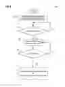 Fig. 14 - Event-based flow control in software-defined networks