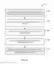 Fig. 16 - Efficient policy enforcement for downlink traffic using network access tokens—control-plane approach