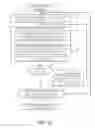 Fig. 11 - Communication device, communication system, and communication method