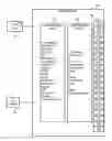 Fig. 01 - Time-based network operation profiles in a software-defined network