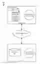 Fig. 01 - Handling path issues for storage copy services