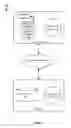 Fig. 02 - Handling path issues for storage copy services