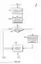 Fig. 04 - Handling path issues for storage copy services
