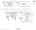 Fig. 04 - Method for adjusting a device behavior based on privacy classes