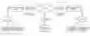 Fig. 01 - Communications system, communications device used in same, management device, and information terminal