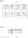 Fig. 06 - Communications system, communications device used in same, management device, and information terminal