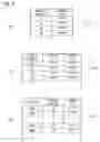 Fig. 08 - Communications system, communications device used in same, management device, and information terminal