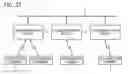 Fig. 22 - Communications system, communications device used in same, management device, and information terminal