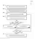 Fig. 01 - Dynamic detection of firewall misconfigurations