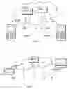 Fig. 02 - SETTING MODE OF COMMUNICATION